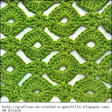 Se teje con la combinación de punto cadena, lazada, punto bajo, punto medio alto y punto alto. Tejidos Y Puntos A Crochet Imagui