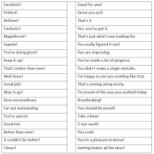 Photo Expressions To Praise Or Compliment Someone S Actions English Language Teaching Learn English Language Teaching