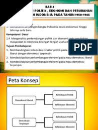 We did not find results for: Sistem Dan Struktur Politik Dan Ekonomi Masa Demokrasi