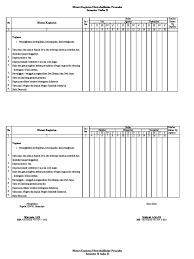 Detail rpp pramuka penegak kurikulum 2013 pdf dapat kamu nikmati dengan cara klik link download dibawah dengan mudah tanpa iklan yang mengganggu. Materi Kegiatan Ekstrakulikuler Pramuka Kl 1 6