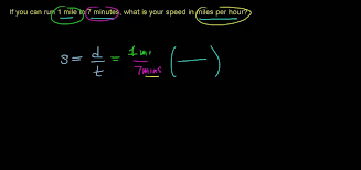 Average Speed Example Miles Per Min To Mph Youtube