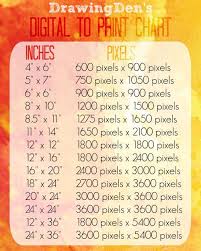 Drawingden A Handy Printable Chart For Comparing Print