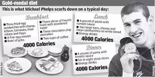 Is It Possible To Gain Weight 15 20 Lbs If I Do A Lot Of Cardio On A Daily Basis Quora