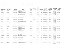 Https Www Pacebus Com Sites Default Files 2020 04 Pace Employees 2018 281 29 Pdf