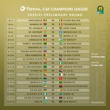 Follow all the latest caf champions league football news, fixtures, stats, and more on espn. Caf Champions League Caf Champions League Results Of The First Preliminary Round Return Teller Report Simba Open Champion League With Win Over Vita Club