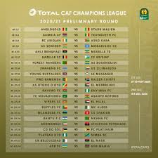 Maybe you would like to learn more about one of these? See When Npfl Teams Will Participate In The Caf Champions League And Confederation Cup Naija Super Fans