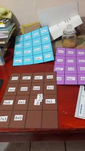 Juego De Mesa Para Practicar Las Tablas De Multiplicar Tablas De Multiplicar Juegos De Matematicas Actividades De Matematicas