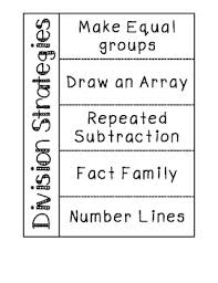 Division Strategy Notes And Practice Sheet Bundle Division Strategies Teaching Division Math Strategies