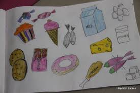 Diy Food Pyramid Model For Kids How To Make 3d Model Of Kids Food Pyramid Food Pyramid Pyramid Model Kids Meals