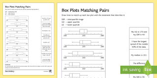 Easily sign the form with your finger. Box Plots Worksheet Matching Pairs Ks4 Higher Maths