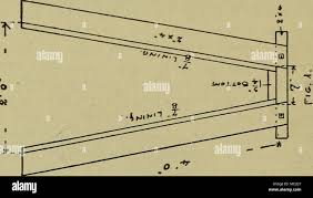 Image result for dip vat