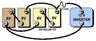 Does someone have a wiring diagram for this, or can someone tell me where i can find a diaram? Battery Bank Wiring Diagrams 6 Volt 12 Volt Series And Parallel Survival Monkey Forums