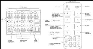 96 chevy lumina engine diagram. 95 Riviera Fuse Box Diagram Wiring Diagram Replace Budge Check Budge Check Miramontiseo It