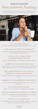 Does coffee creamer break your fast? A Quick Start Guide To Intermittent Fasting How To Adopt Fasting Into Your Daily Routine Brentwood Md