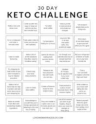 30 Day Keto Challenge Keto Diet Guide Slim Fast Diet Plan Slim Fast Diet