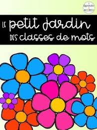Le Petit Jardin Des Classes De Mots Classe De Mots Jeux De Lecture Classe