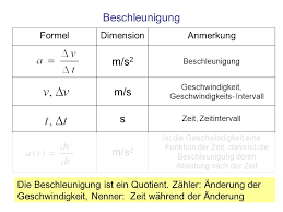 Zeit Ort Und Weg Geschwindigkeit Beschleunigung Ppt Herunterladen