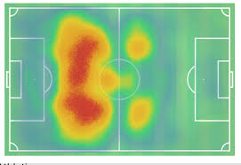 Maps of directions of stuart nt, 0870 for locals and travellers. Efl Championship 2018 19 Tactical Analysis Kalvin Phillips At Leeds United
