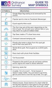 Our getting started guide covers how to build an app in power platform using ordnance survey's places connector and can be found here. The Poke On Twitter Map Symbols Writing Skills Ordnance Survey Maps