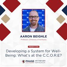 Aaron Beighle (@AaronBeighle)