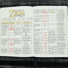 Pin By Rita Epp On Bullet Journal Legend Of Zelda Breath Breath Of The Wild Zelda Breath