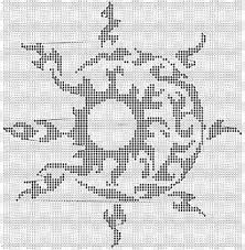 I will note you the link to download the pdf file once. Moon Tattoo Tribe Decal Sun Moon Diagram Bracelet Textile Sticker Png Pngwing