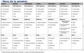 Regime Dukan Menu Type Pour Une Semaine Paperblog Regime Dukan Regime Dukan