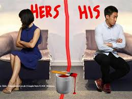 The life and law of fintech. If I Divorce In Malaysia Do I Automatically Get Half Asklegal My