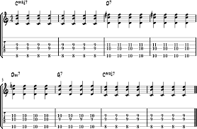 49 High Quality Jazz Chord Chart For Guitar