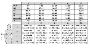 Table Of Sizes Women S Clothes Stores And Fashion Clothing Womens Clothing Stores Clothes For Women Measurement Chart