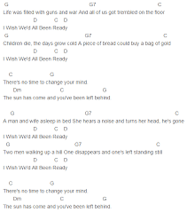 Jordin Sparks I Wish We D All Been Ready Chords Jordin Sparks Words Bag Of Gold