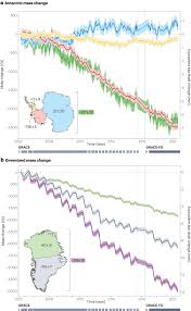 Image result for Light Ice Blue 2002 Ka