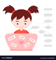 Pin On Programmer Girl