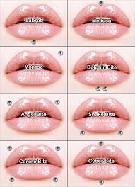 Once some of that is done, macrophages move on in and finish the process of clearing debris, such as dead or damaged cells. Angel Bites Is What I Want From This List Angel Bites List Face Piercings Lip Piercing Ear Piercings