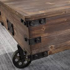 Factorycarts.com offers a wide variety of original vintage factory carts, railroad carts, lineberry carts, furniture carts, factory cart tables, lineberry cart tables, coffee tables and more! Firstime Co Factory Farmhouse Cart Coffee Table American Crafted Rustic Espresso 47 25 X 29 5 X 18 In 70084 Walmart Com Walmart Com
