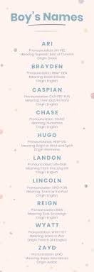Cool Baby Names For 2019 Philippines Mommy Family Blog