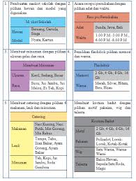 Uji kompetensi 9 halaman 263 a. Kunci Jawaban Matematika Kelas 9 Halaman 9 10 Latihan 7 1 Ruang Sempel Bab 7 Peluang Ilmu Edukasi