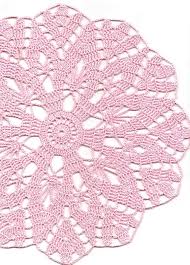 Supla Modelleri Doilies Tig Desenleri Dantel