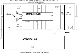 Buyukbas Hayvan Ciftligi Projeleri Google Da Ara Ahir Planlari Hayvan Ve Ciftlikler