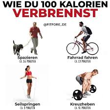 Pin On A Fit Mit Gymnastik Training Kraftigung