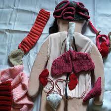 You have searched me and known me … 12 even the darkness is not dark to you, but the night shines like the day, for darkness is as light to you. Ravelry The Knitted Body Project Pattern By Caroline Finnigan