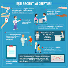 Persoanele care nu obtin venituri fiscalizarre, nefiind scutite de la plata contributiei de asigurari de sanatate platesc in 2019 1.248 de lei. InformaÈii PacienÈi Centru Medical Diamed Obesity GalaÅ£i