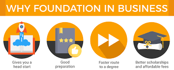 Maybe you would like to learn more about one of these? Foundation In Business In Malaysia Eduadvisor