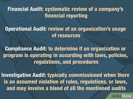 How To Write An Audit Report 14 Steps With Pictures Wikihow