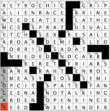 No pencil or eraser required! Rex Parker Does The Nyt Crossword Puzzle Anchovy Sand Eel Sat 1 14 17 Topper For Chaplin S Tramp Obviously Catholic Person In Snarky Rhetorical Question Bond Seen In Wayne S World