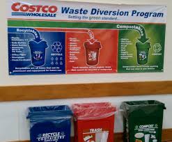 There are 125 biobag food compostable bags in a box. Costco Example Food Waste Diversion Through Composting Cody Witt Real Deal Compost