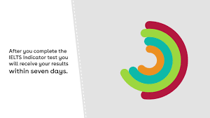 Take a cab instead of bus let somebody know that i'm late hope no one would notice that i'm late break a new record in being late. Ielts Indicator Take Ielts