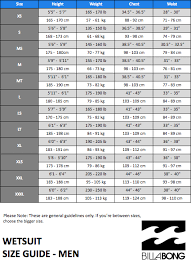 61 Curious Oneill Wetsuit Sizing Chart Women