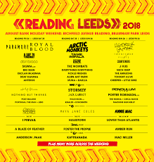 The leeds and reading festival will go ahead. Lineup 2018 Page 80 Reading Leeds Festivals Festival Forums