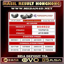 Hasil Result Hongkong 31 July 2020 Di 2020 Hadiah
